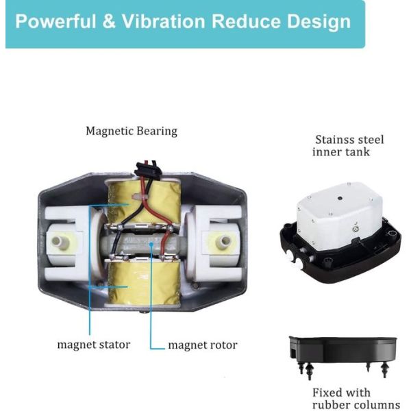 16L/ Min 10W Aquarium Air Pump Quiet Oxygen Air Aerator Pump 600 Gallon