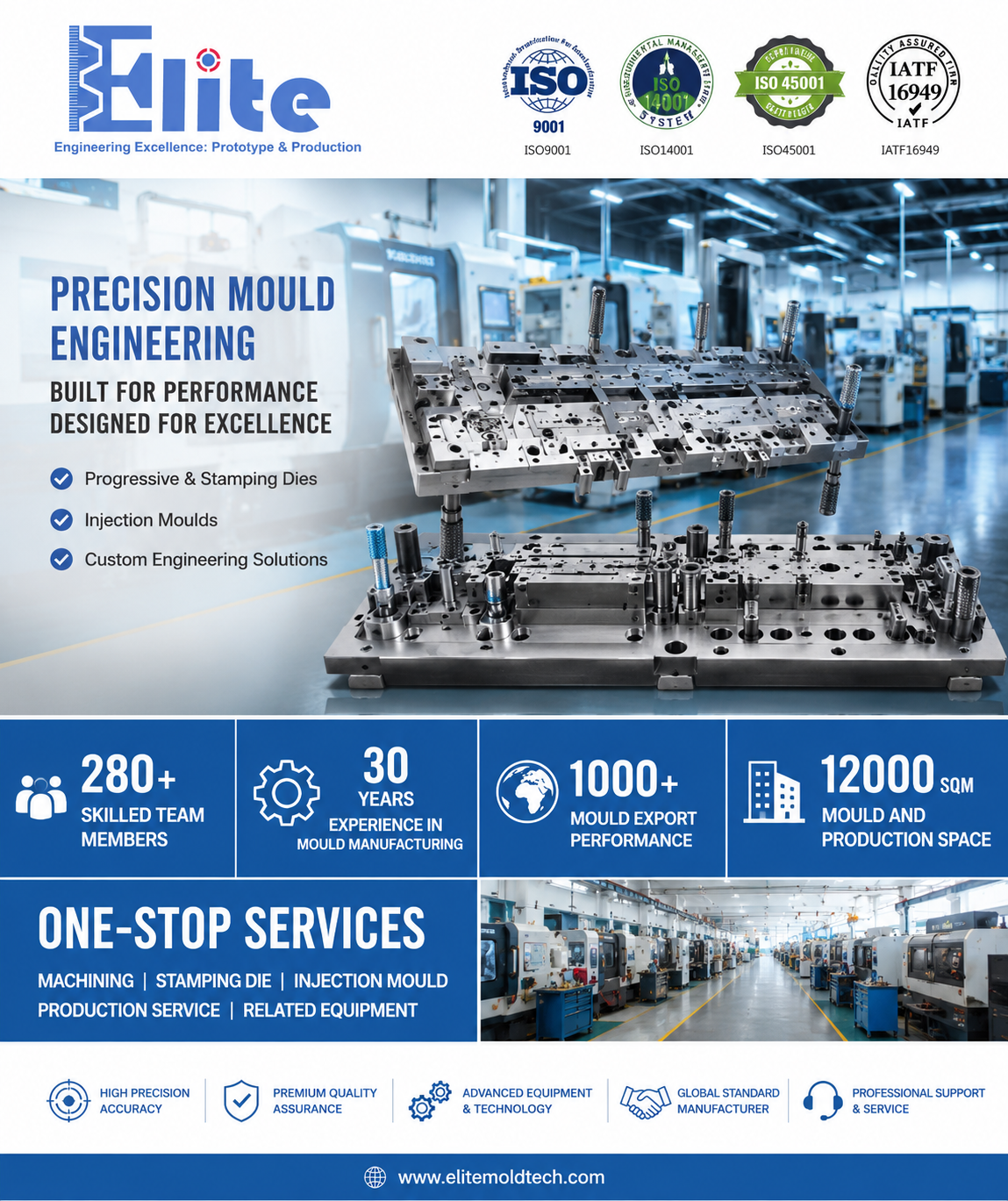 High-precision Stamping Mould and Stamping Die with Customized Size for Long Service Life in Automotive Manufacturing