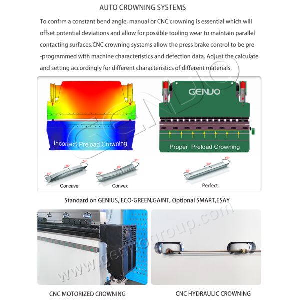 Sheet Metal Processing Made Easy Electric Hydraulic CNC Press Brake with 260mm Throat Depth and End Forming Services