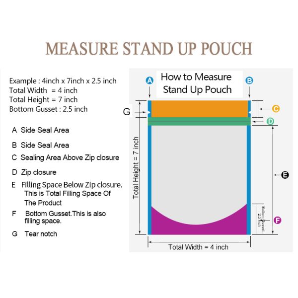 Salad Custom Order Biodegradable Coffee Bean Package Bag Coffee Pouch Flat Bottom Coffee Packaging Kraft Paper Zipper