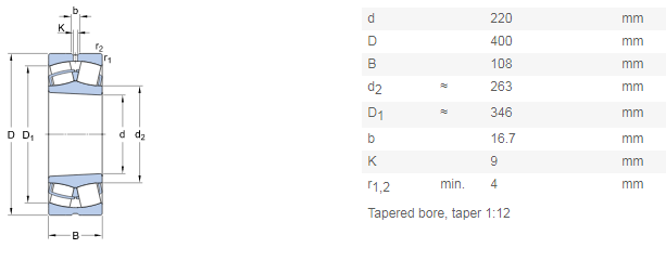 22244 Chrome Steel Spherical Roller Bearing , Super Precision Bearings