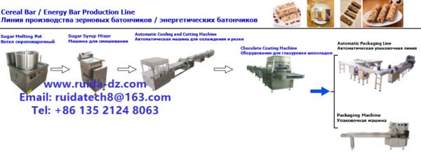 Cereal Bar/ Energy Bar/ Nutritious Bar/ Nut Bar/ Protein Bar Production Line