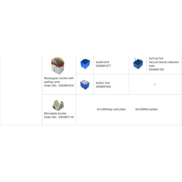Refrigerated высокоскоростной ротор качания скорости 25000rpm 4x750ml центрифуги H2500R-2 Макс