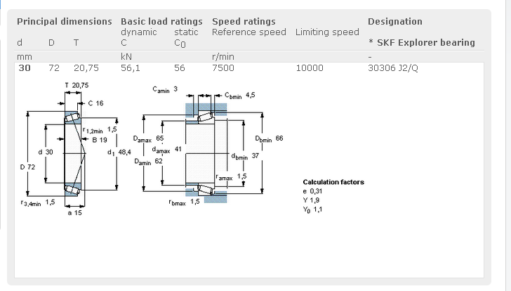 30306J Tapered Roller Bearings Hydraulic Motor Parts Bearings
