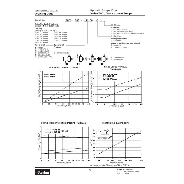 ПАРКЭР 024-44073-001 Т6ДМ-Б35-3Р01-К1