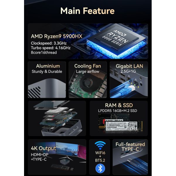AMD Ryzen 9 5900HX Мини ПК 2 LAN DDR4 Мини игровой ПК с большим вентилятором потока