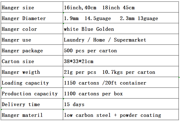 16inch Good Price Wire Shirt Hangers For Laundromat