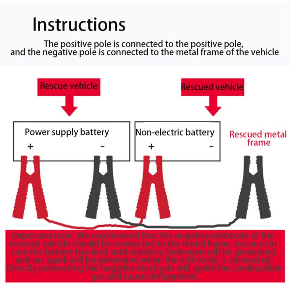соединительные кабели батареи антифриза 1000A связывают проволокой проводку для спасения автомобиля
