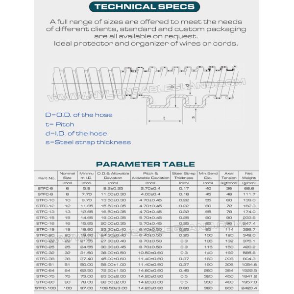 304/316 Stainless Steel Flexible Corrugated Conduit DN20 (Ø20mm x Ø24.3mm) 50M/Reel for Protecting Wires or Cables