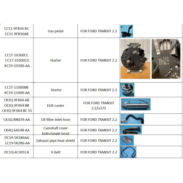 El motor de la unidad de carga de la unidad de carga de la unidad de carga de la unidad de carga de la unidad de carga de la unidad de carga de la unidad de carga de la unidad de carga de la unidad de carga.