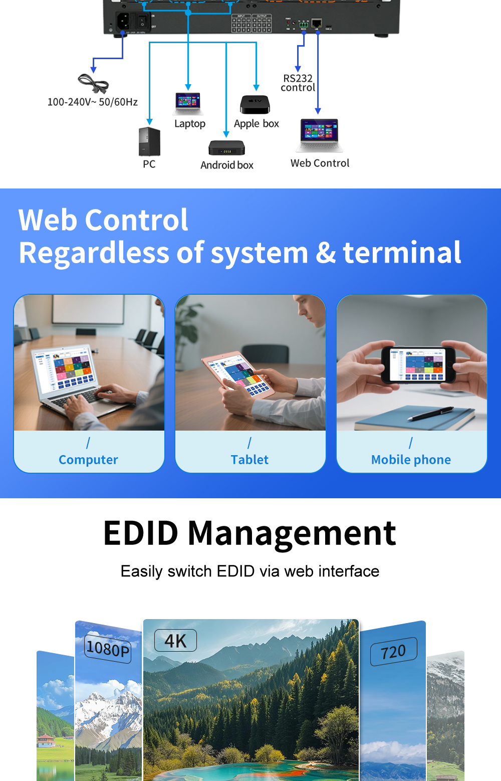 12 HDMI Inputs 12 Outputs 4K60 Video Wall Controller with FPGA Real-Time Hardware for Seamless Matrix Splicing