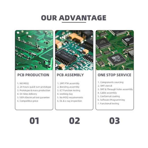 PCB FR4 ODM встали на сторону двойником, который 1.6mm OEM для электроники банка силы