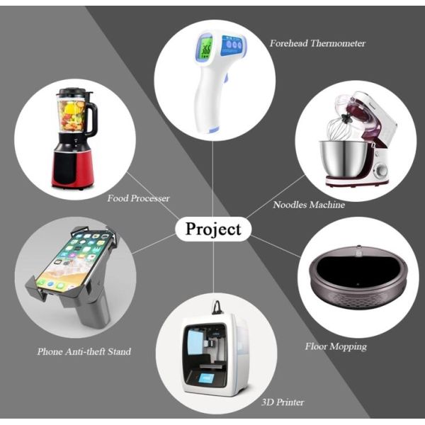 Части прессформы впрыски двойных частей купола пластиковых оптически пластиковые запасные