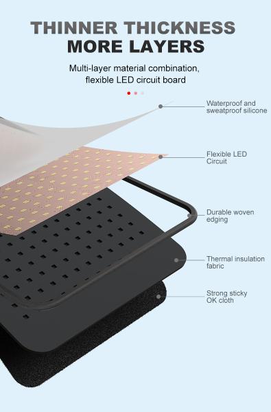 Improves Blood Circulation Relieves Joint Pain Light Therapy Machine Near Infrared Therapy Mat