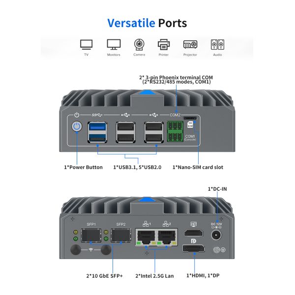 Mini PC Firewall Appliance with Dual 10GbE SFP+ Ports, Quad Core N150 Processor, and DDR5 Memory for IoT Edge Gateway