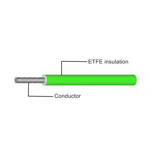 Подводящий провод различного изолированного провода цветов ETFE высокотемпературный 150 градусов