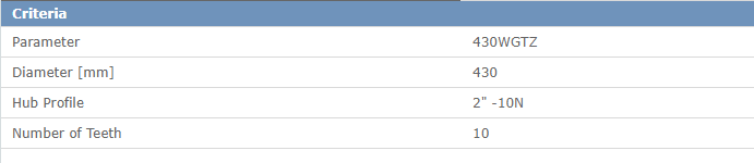 491878003729 216300080 Sachs Clutch Kits 430x240x10x50.8