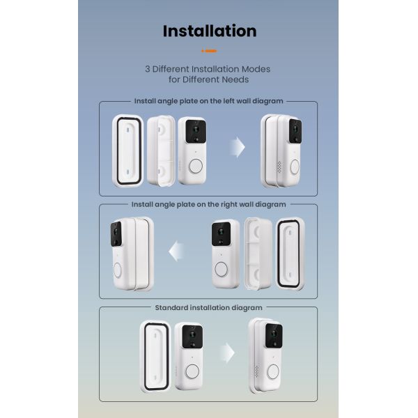 Перезаряжаемые домашний умный беспроводной видео- дверной звонок внутренной связи Tuya Wifi дверного звонока