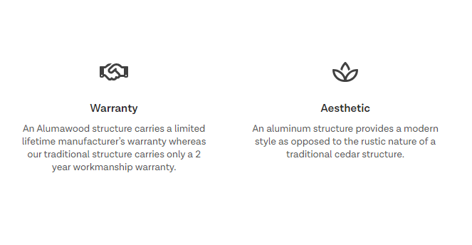 Электрические наружные экраны от дождя Слатки Слатки Садовый навес Покрытый порошком беседка Биоклиматические жалюзи Алюминиевая пергола