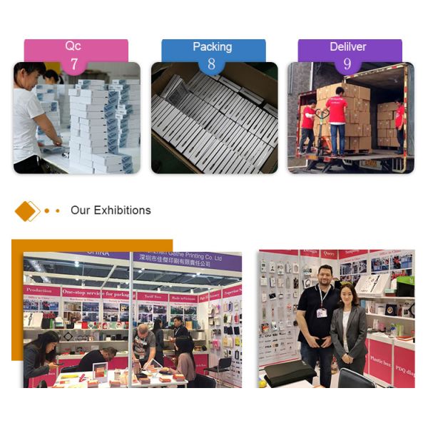 300gsm C2S покрыло кабель молнии искусства бумажный упаковывая для электронных продуктов