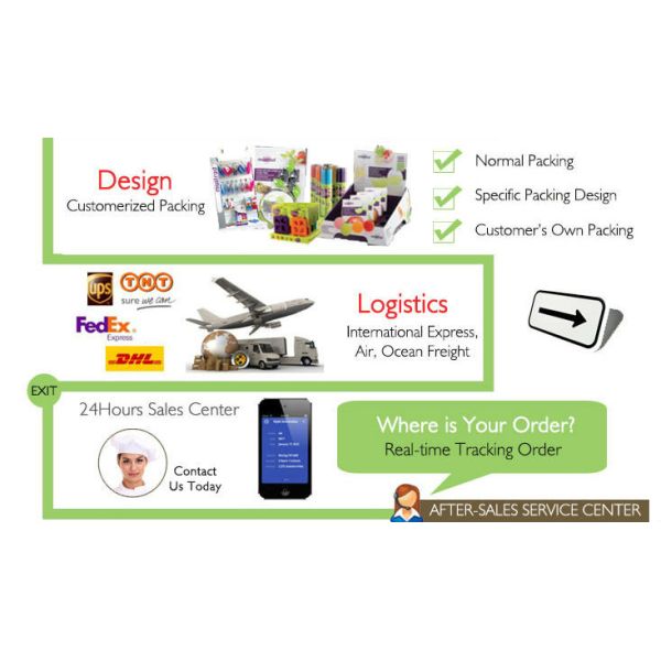 Odorless Silicone Kitchenware Products Chocolate Santa Molds For Homemade Cake