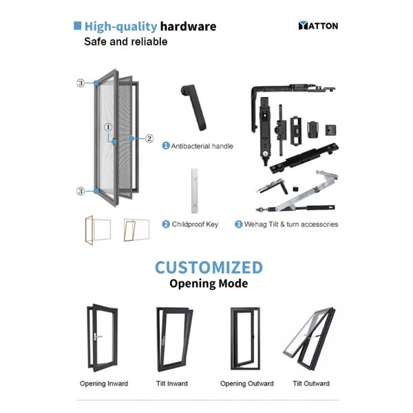 Aluminum Alloy Modern Tilting and Rotating Window Doors windows Aluminium Accessories Heat Insulation for Villa