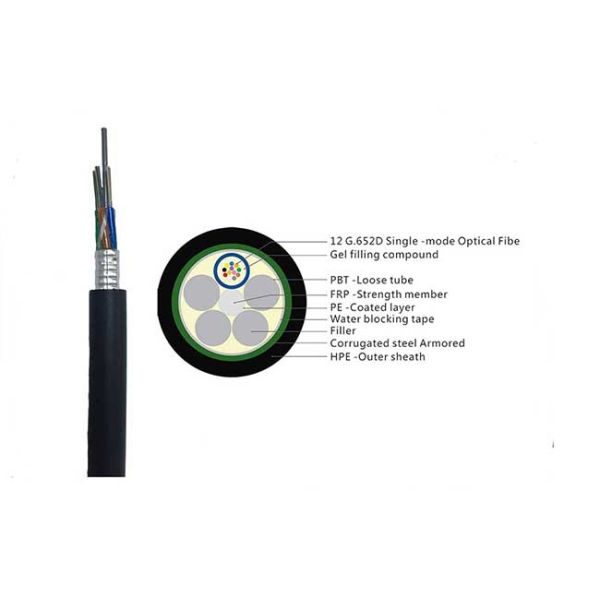 Corrugated Steel Armoured Fiber Optic Cable GYTS Multi Loose Tube