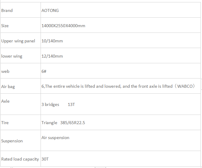 ПВХ пластина скользящий 45FT 40FT занавес боковой полуприцеп для закрытого грузового транспорта