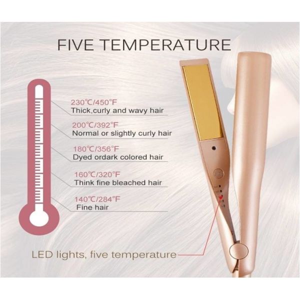 PTC Heater 5 Speed Adjustable Temperature Mini Hair Straighteners