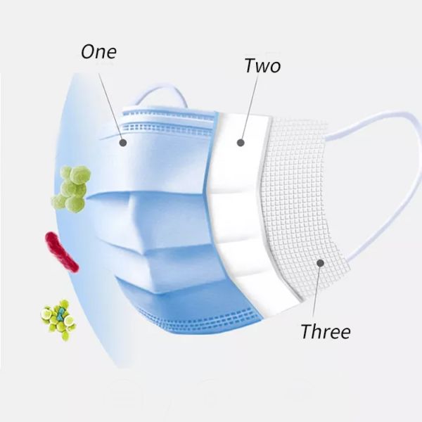 Disposable Personal Non Woven Disposable Face Shield Wholesale 3 Layers Disposable Face Mask