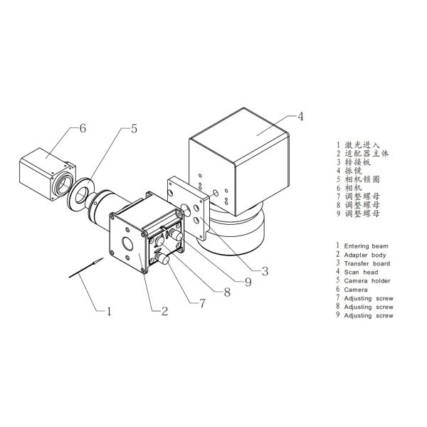 1064nm Fiber Laser Laser Scanner Calibration Precision Coaxial