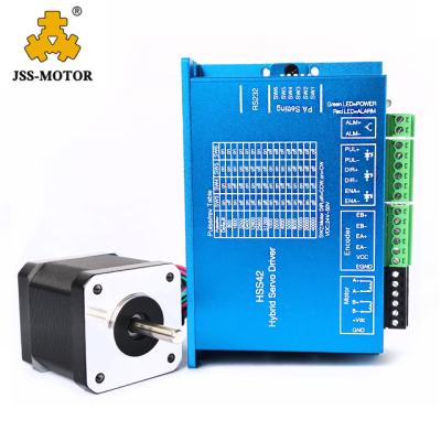motorista Controller 0.55NM do motor deslizante de laço fechado de Nema 17 da impressora 3d