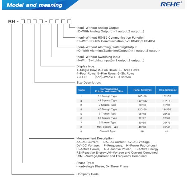 Slim type amp,volt,hz 96*96mm Three Phase LCD Multi-function digital panel Power Multimeters