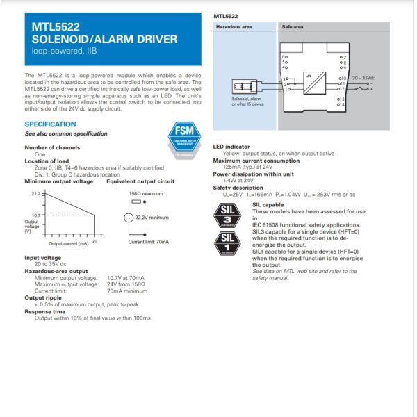 MTL5522 Solenoid/Alarm Driver 20-35V dc Input Voltage Eaton MTL Instruments