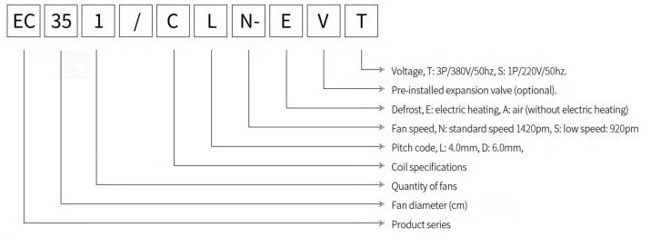 EC Series Commercial Double-Side Air Cooler