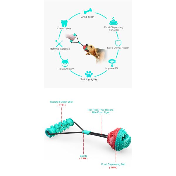 Wholesale Rubber Indestructible Treat Dispensing Ball Interactive Pet Ball Chew Dog Toy