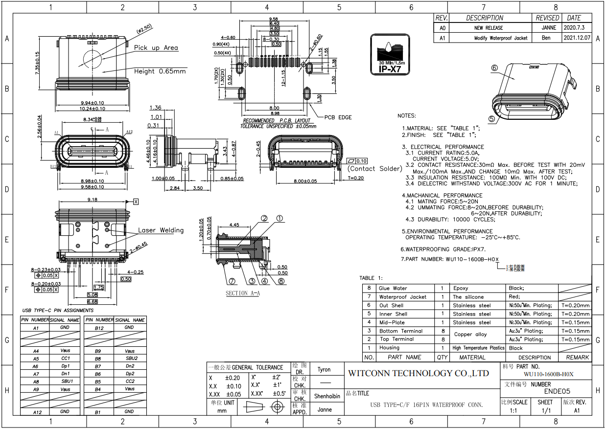 Conectores USB a bordo IPX7 Inodoro Conector femenino de 16 pines