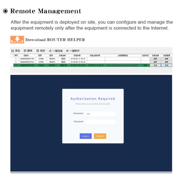 Modbus RS485 IOT Router MQTT Data Acquisition Module with WIFI and Sim Card