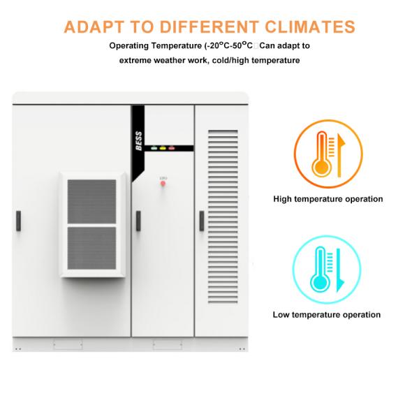 Système de stockage de batterie industrielle LiFePO4 200 kWh IP55 Plug-and-Play