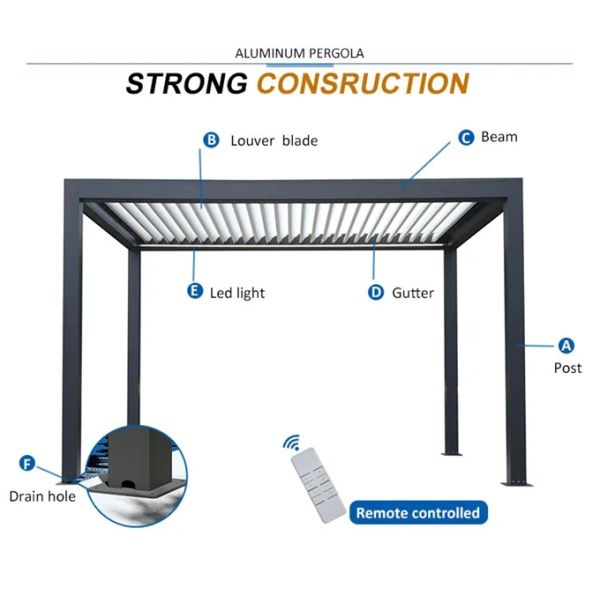 Motorized Pergola Roof  Electric Aluminum Louvered Pergola Waterproof Garden