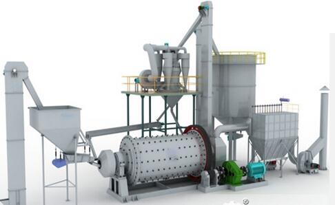 Fine Powder Grinding Plant  For Building Materials Chemicals Fertilizer Metallurgy Mining Refractory Ceramic