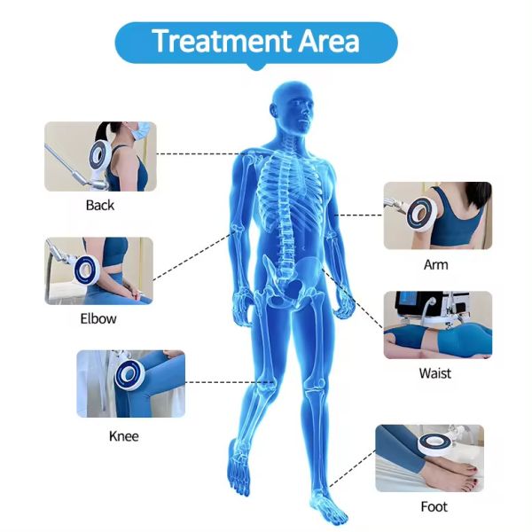 Magneto Therapy Degenerative Joint Diseases Physio Magnetotherapy Machine
