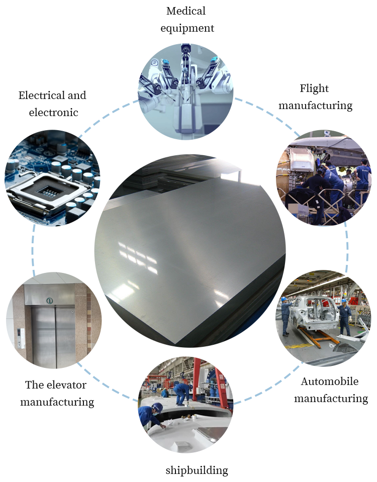 304 316 Лист из нержавеющей стали Диаметр 22 Твердость 904l Сгибаемость Средняя толщина