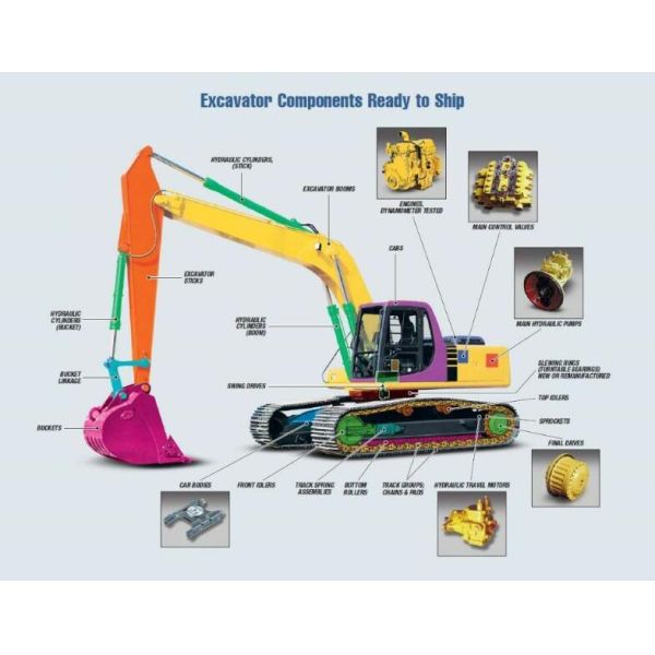 Зеленое собрание корпуса двигателя D6E VOE 14536073 EC210B основное EC210BP EC200B EC220D