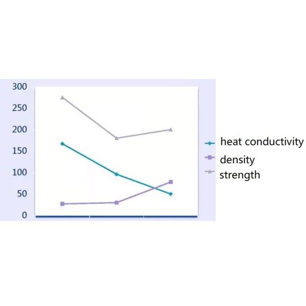 PCD 5-120 выковало автоматическую синь T6 дюйма 6061 колес 22 для BMW