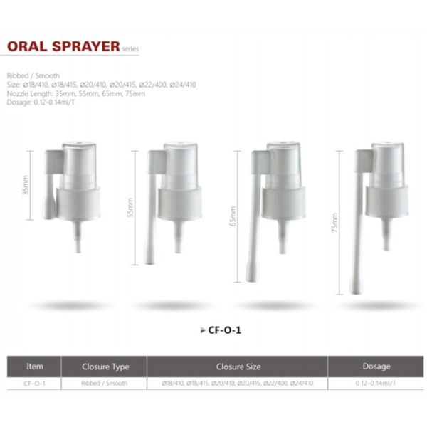 Dosage 0.12 ml Long Nozzle Plastic Oral Sprayer Pump For Medicine liquid Bottle