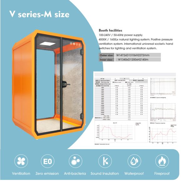 Customized Private Office Modern Modular Office Furniture, Soundproof Partitions, Workstations, Office Partitions, and Pods