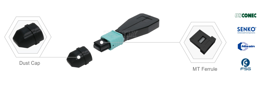 MPO/MTP OM3 Fiber Loopback Module – Transmitter-to-Receiver Optical Loop in a Single MPO Connector