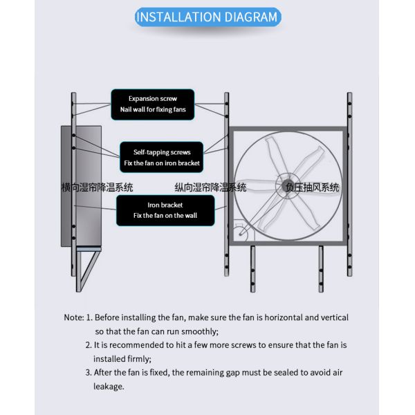 Portable industrial exhaust fan Wall Mounted Heavy Duty high volume air intake exhaust fan system industrial extract fan