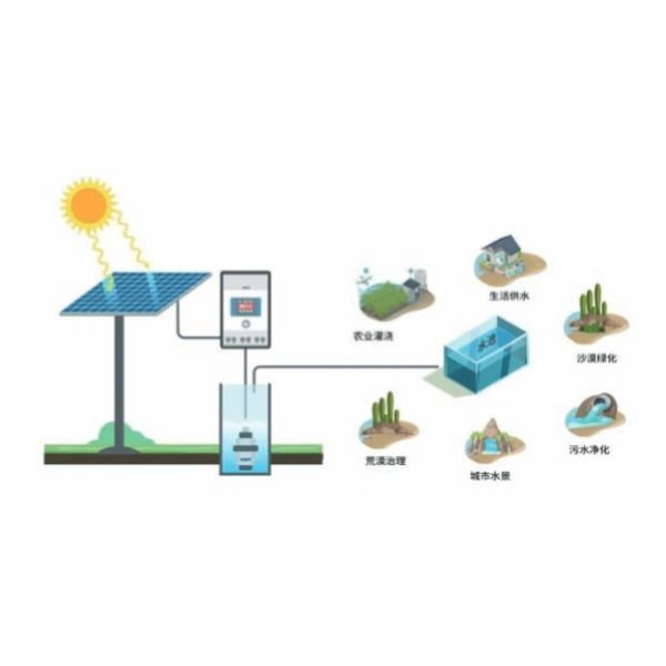 East Photovoltaic Water Pump Supply System, Solar Driven Water Pump Used for Animal Husbandry and Farmland Irrigation